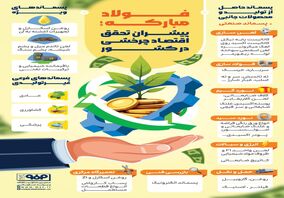 فولادینفو: فولادمبارکه؛ پیشران تحقق اقتصاد چرخشی در کشور