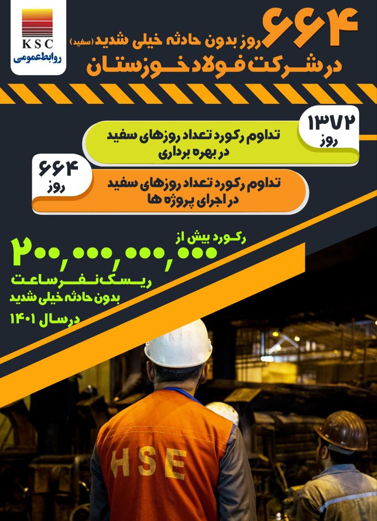 عملکرد درخشان شرکت فولاد خوزستان در حوزه ایمنی