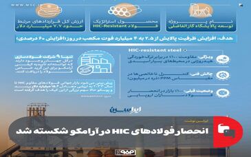 انحصار فولادهای HIC در آرامکو شکسته شد