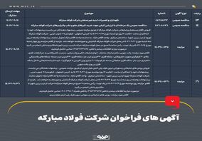 آگهی های فراخوان شرکت فولاد مبارکه