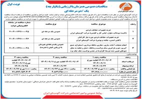 چاپ و انتشار  نوبت اول آگهی فراخوان های شرکت آلومینای ایران در روزنامه های