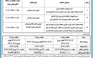چاپ و انتشار  نوبت اول آگهی فراخوان های شرکت آلومینای ایران در روزنامه های