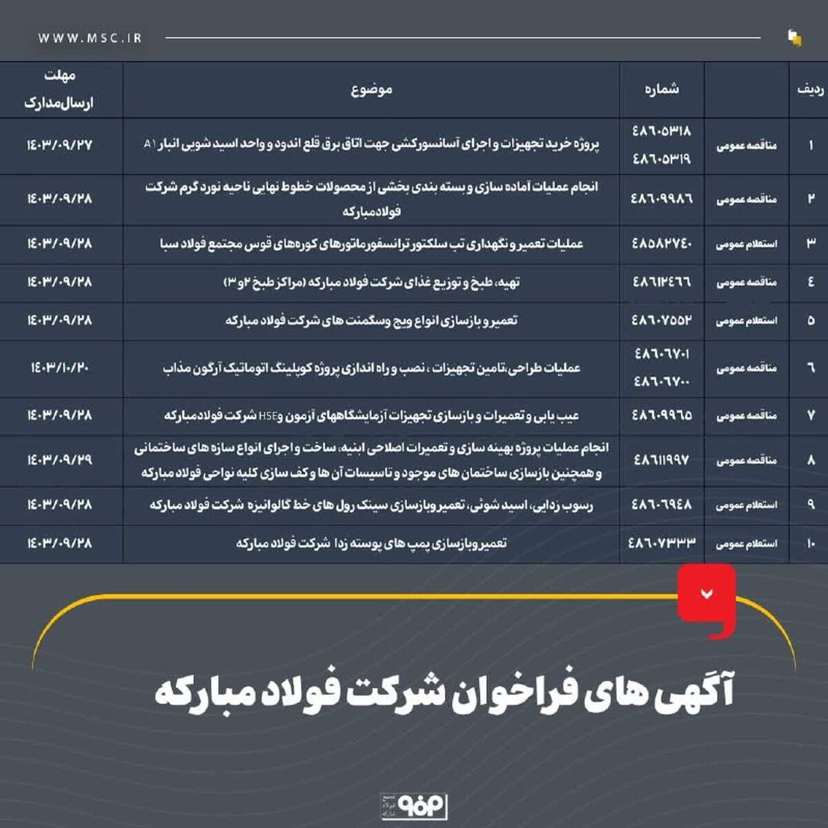 آگهی های فراخوان شرکت فولاد مبارکه