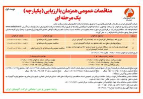  چاپ و انتشار نوبت اول مناقصات عمومی شرکت آلومینای ایران در روزنامه های