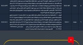 آگهی‌های فراخوان شرکت فولاد مبارکه