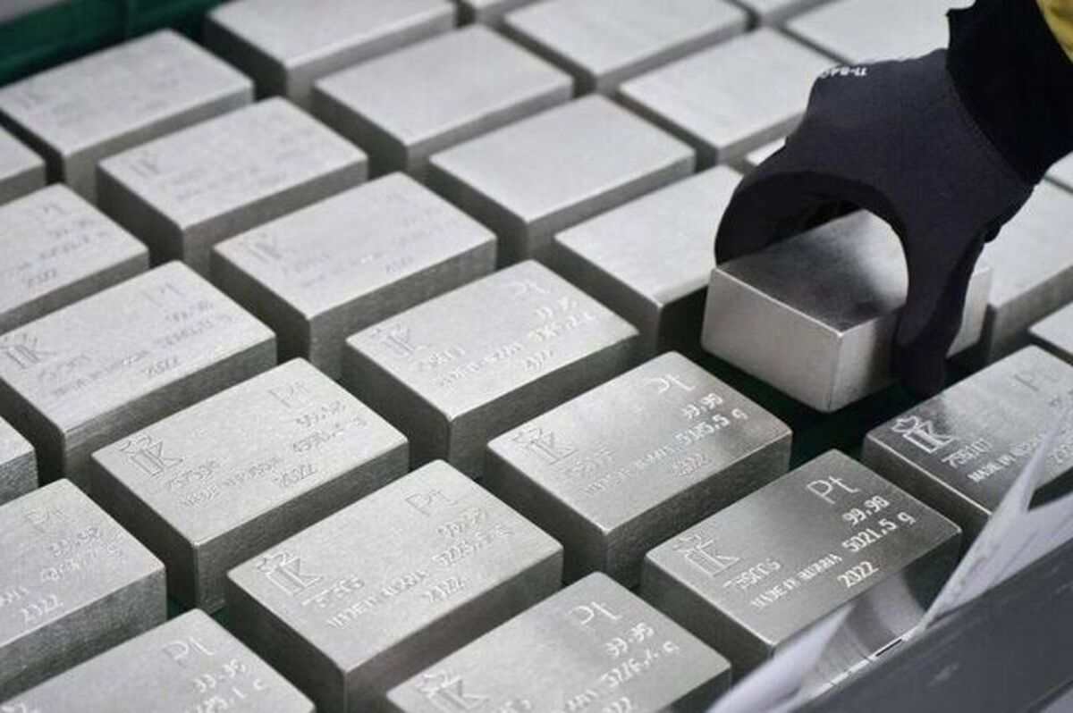 تسریع رکود جهانی با طلا چه خواهد کرد؟