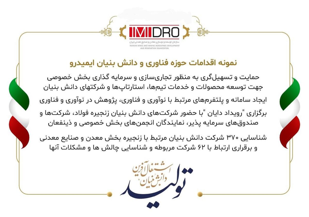 شناسایی ۳۷۰ شرکت دانش بنیان
