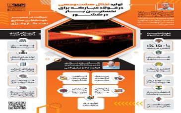 فولادینفو: تولید تختال هشت وجهی در فولاد مبارکه برای نخستین بار در کشور
