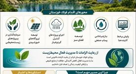 فولاد خوزستان و مسئولیت اجتماعی سبز

