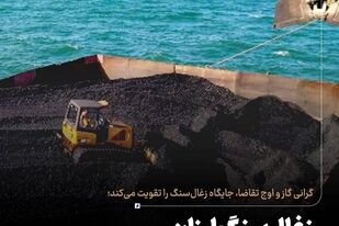 زغال‌سنگ ارزان، برگ برنده بازار انرژی آسیا


