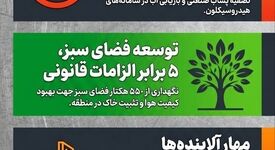 تولید پایدار؛ نقطه تلاقی صنعت، محیط زیست و توسعه در فولاد خوزستان