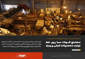 مجتمع فولاد سبا روی خط تولید محصولات کیفی و ویژه