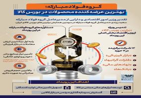 فولادینفو: گروه فولاد مبارکه؛ بهترین عرضه کننده محصولات در بورس کالا