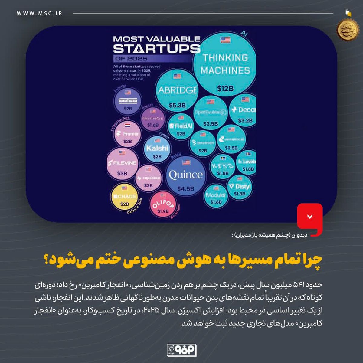 دیدوان (چشم همیشه باز مدیران)چرا تمام مسیرها به هوش مصنوعی ختم می‌شود؟