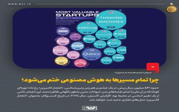 دیدوان (چشم همیشه باز مدیران)چرا تمام مسیرها به هوش مصنوعی ختم می‌شود؟