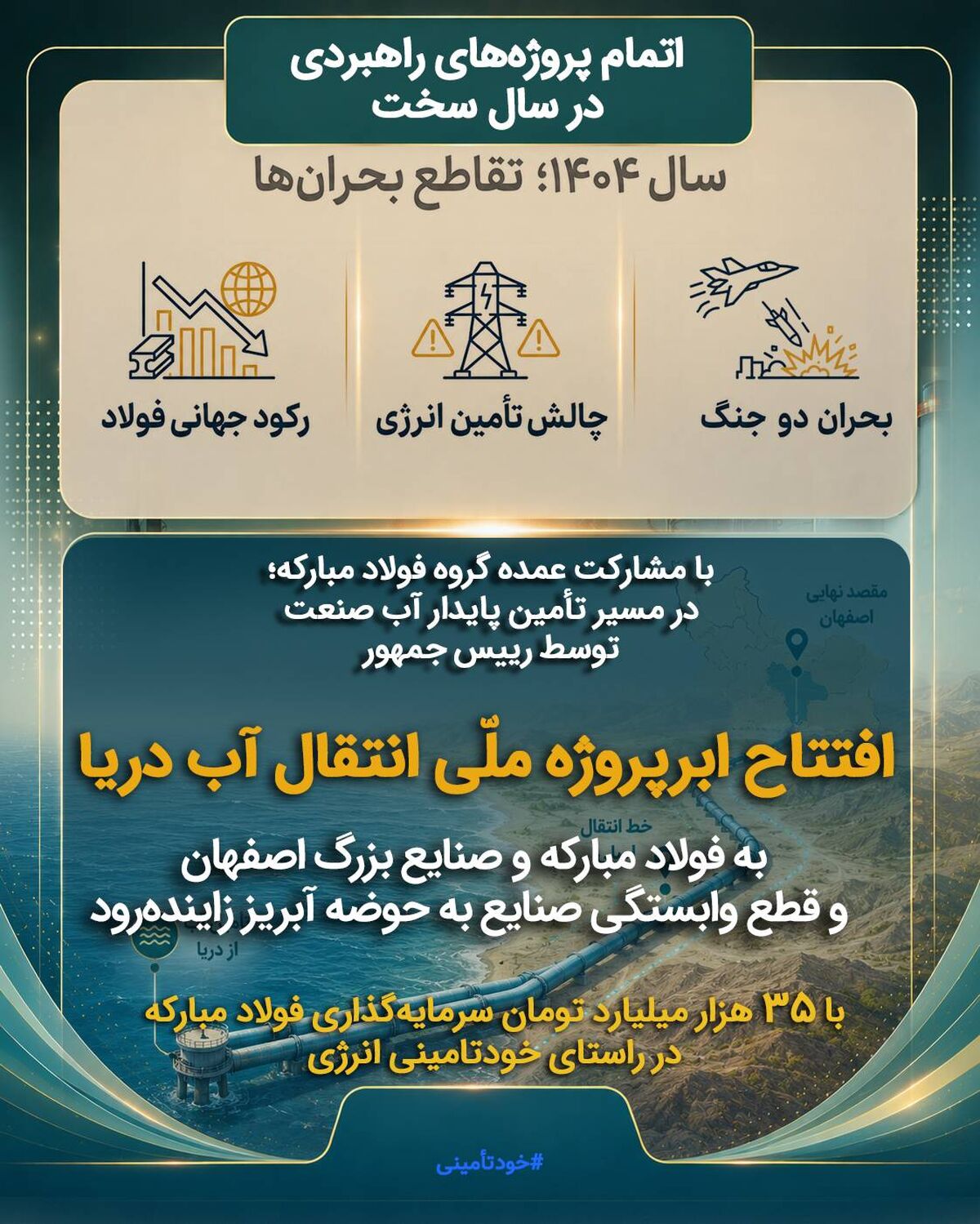 اتمام پروژه‌های راهبردی فولاد مبارکه در سال سخت ۱۴۰۴؛ از تأمین پایدار آب تا خودتأمینی انرژی