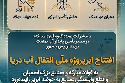 اتمام پروژه‌های راهبردی فولاد مبارکه در سال سخت ۱۴۰۴؛ از تأمین پایدار آب تا خودتأمینی انرژی