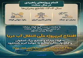 اتمام پروژه‌های راهبردی فولاد مبارکه در سال سخت ۱۴۰۴؛ از تأمین پایدار آب تا خودتأمینی انرژی