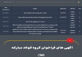 آگهی‌های فراخوان گروه فولاد مبارکه