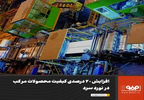 افزایش 20 درصدی کیفیت محصولات مرکب در نورد سرد