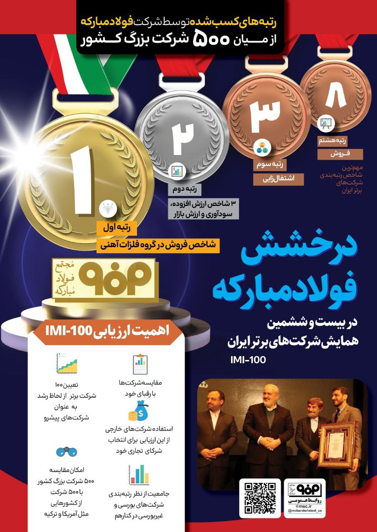 فولادینفو: رتبه‌های ارزشمند کسب شده توسط شرکت فولاد مبارکه از میان ۵۰۰ شرکت بزرگ کشور