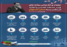 برنامه‌های وزیر صمت در بازدید از فولاد مبارکه اصفهان