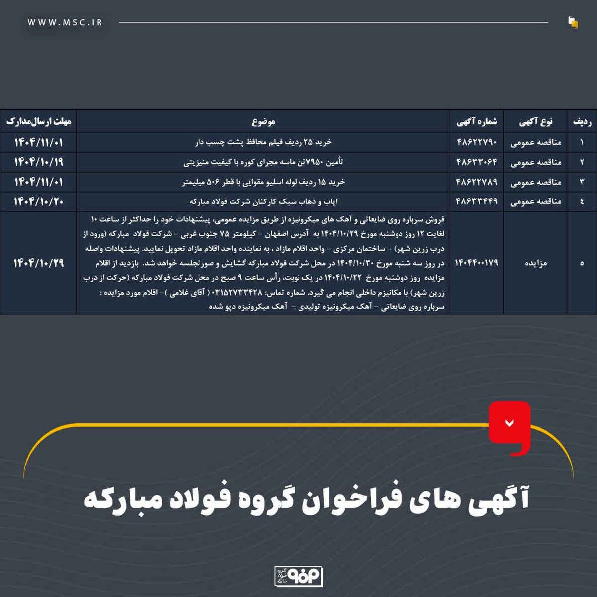آگهی‌های فراخوان گروه فولاد مبارکه