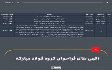 آگهی‌های فراخوان گروه فولاد مبارکه