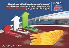 کسب دومین رکورد پیاپی تولید ماهیانه تختال به میزان  ۱۵۳۲۳۲ توسط فولاد هرمزگان