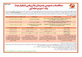 چاپ و انتشار نوبت اول مناقصات عمومی شرکت آلومینای ایران در روزنامه های