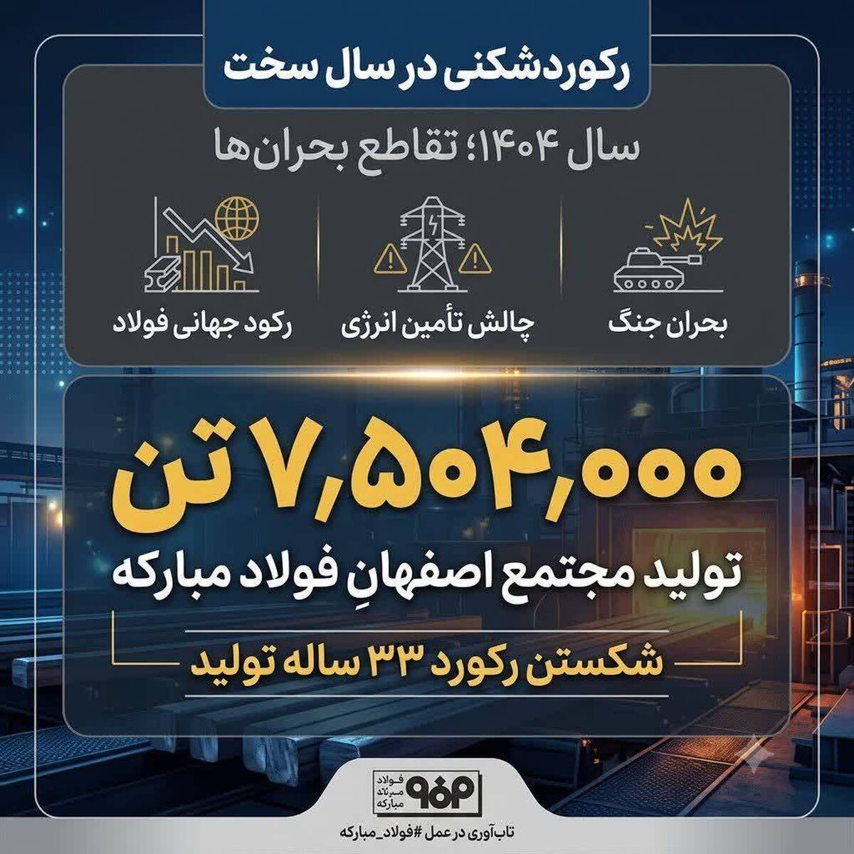 *رکوردشکنی در سال سخت*