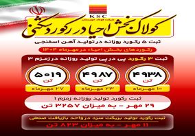 روایت بلوغ صنعتی در فولاد خوزستان