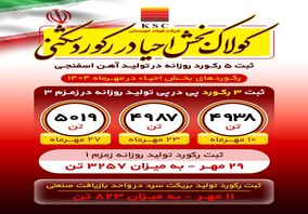 روایت بلوغ صنعتی در فولاد خوزستان