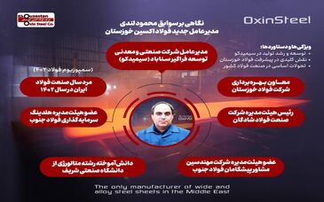 نگاهی بر سوابق مدیرعامل جدید شرکت فولاد اکسین خوزستان