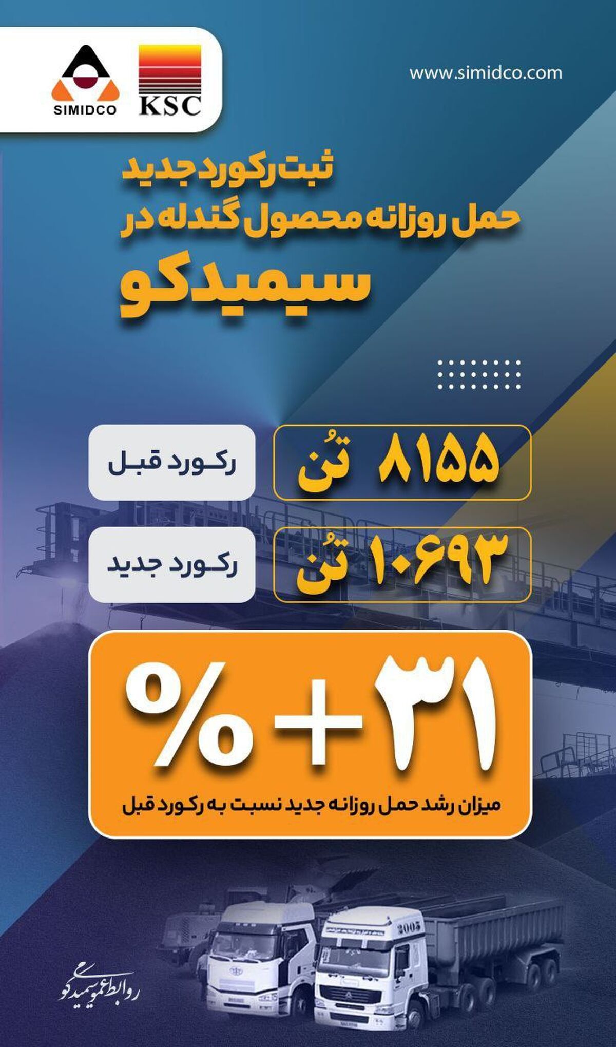  کسب رکورد حمل روزانه محصول گندله در سیمیدکو