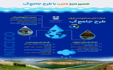 اینفوگرافی: مسیر سبز مس با طرح جامع آب