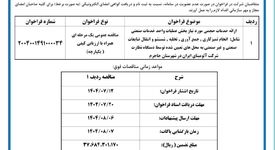 چاپ و انتشار  نوبت دوم آگهی فراخوان شرکت آلومینای ایران با موضوع ارائه خدمات حجمی مورد نیاز بخش عملیات واحد خدمات صنعتی روزنامه های