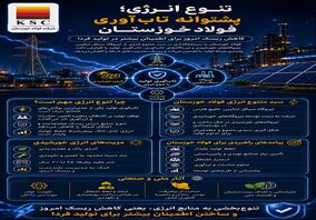 تنوع انرژی؛ پشتوانه تاب‌آوری فولاد خوزستان
