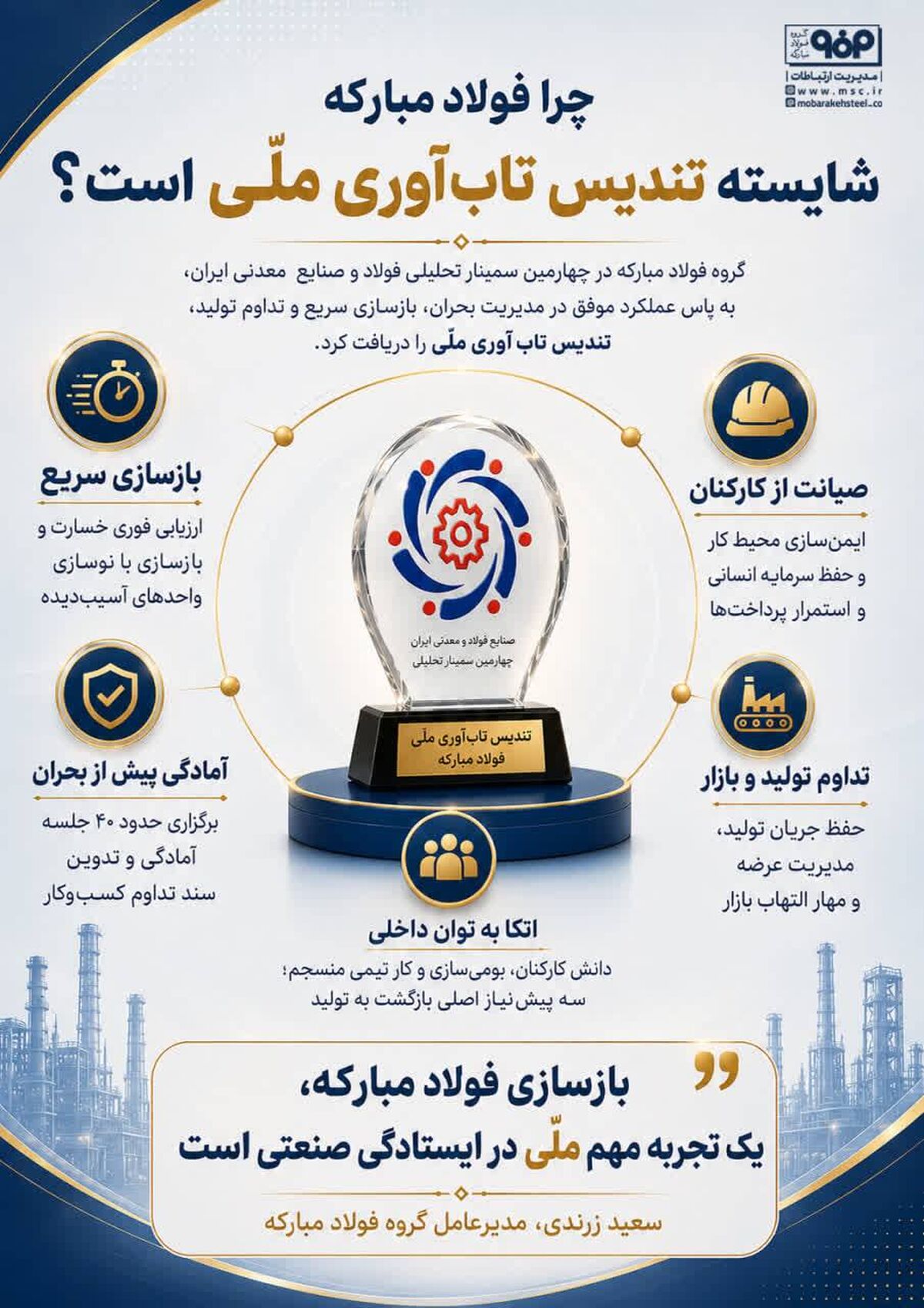 چرا فولاد مبارکه، شایسته “تندیس تاب‌آوری ملی” است؟