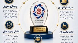 چرا فولاد مبارکه، شایسته “تندیس تاب‌آوری ملی” است؟