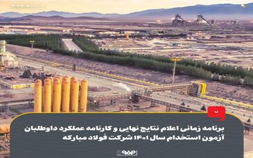 برنامه زمانی اعلام نتایج نهایی و کارنامه عملکرد داوطلبان آزمون استخدام سال ۱۴۰۱ شرکت فولاد مبارکه