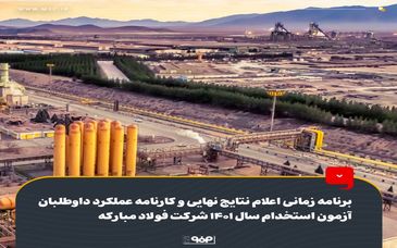 برنامه زمانی اعلام نتایج نهایی و کارنامه عملکرد داوطلبان آزمون استخدام سال ۱۴۰۱ شرکت فولاد مبارکه