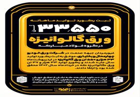 ثبت رکورد تولید ماهانه ورق گالوانیزه در گروه فولاد مبارکه

