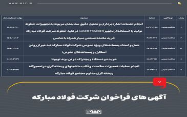 آگهی های فراخوان شرکت فولاد مبارکه