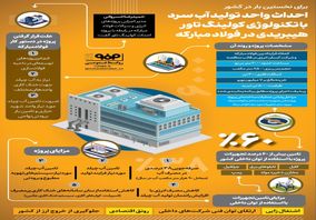 فولادینفو: احداث واحد تولید آب سرد با تکنولوژی کولینگ تاور هیبریدی در فولاد مبارکه