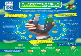 فولادینفو: گروه فولاد مبارکه پیشرو در جذب سرمایه‌گذاران