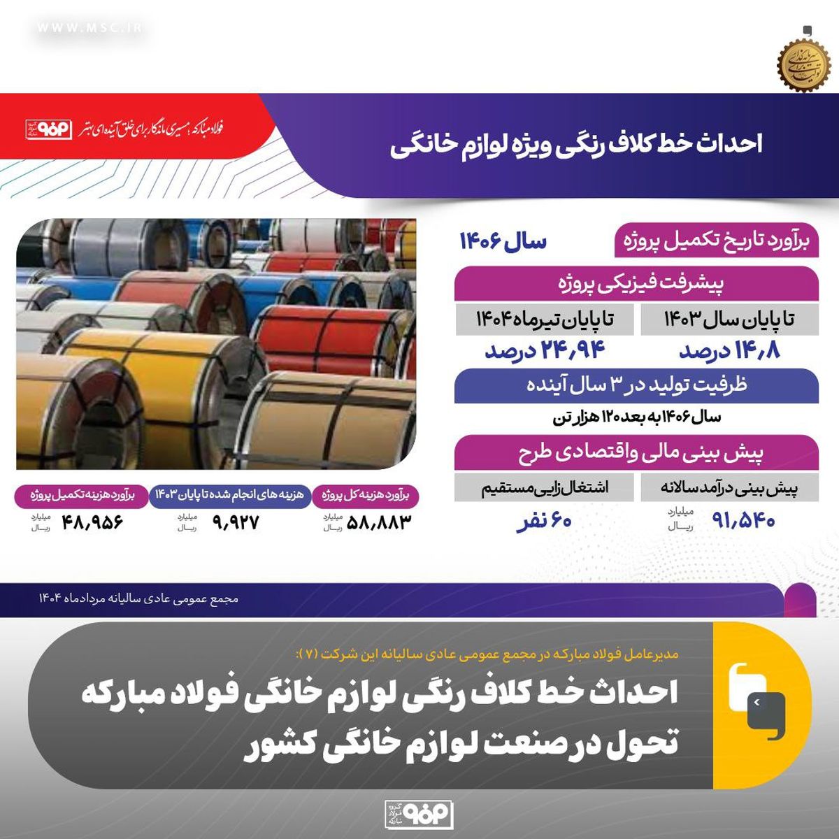 احداث خط کلاف رنگی لوازم خانگی فولاد مبارکه تحول در صنعت لوازم خانگی کشور