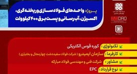 جزئیات پروژه واحدهای فولادسازی و ریخته‌گری، اکسیژن، آبرسانی و پست برق ۴۰۰ کیلوولت فولاد سفیددشت گروه فولاد مبارکه