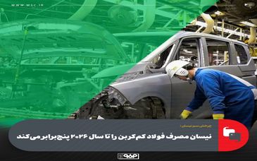 چرخش سبز نیسان؛نیسان مصرف فولاد کم‌کربن را تا سال ۲۰۲۶ پنج‌برابر می‌کند