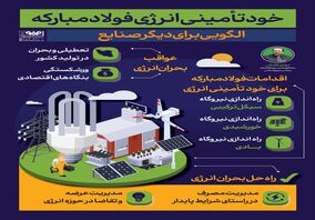 فولادینفو: خودتأمینی انرژی فولاد مبارکه الگویی برای دیگر صنایع
